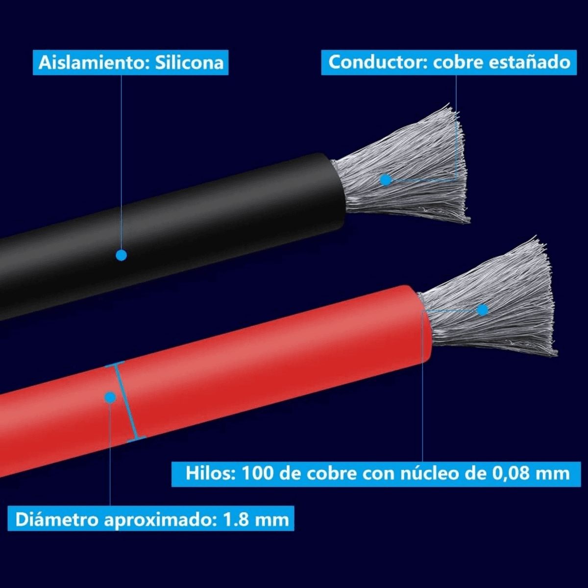 High Temperature Silicone Wire