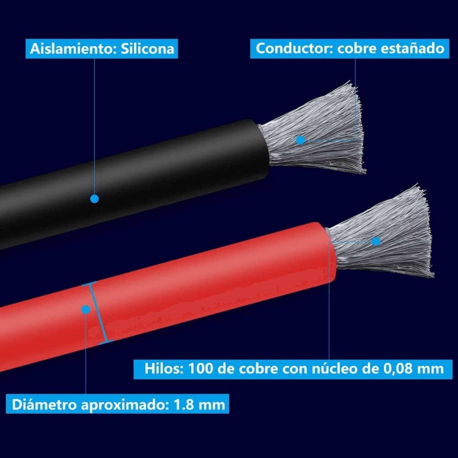 High Temperature Silicone Wire